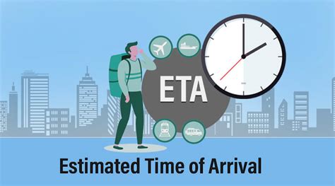 one's time of arrival word hike|Time of arrival .